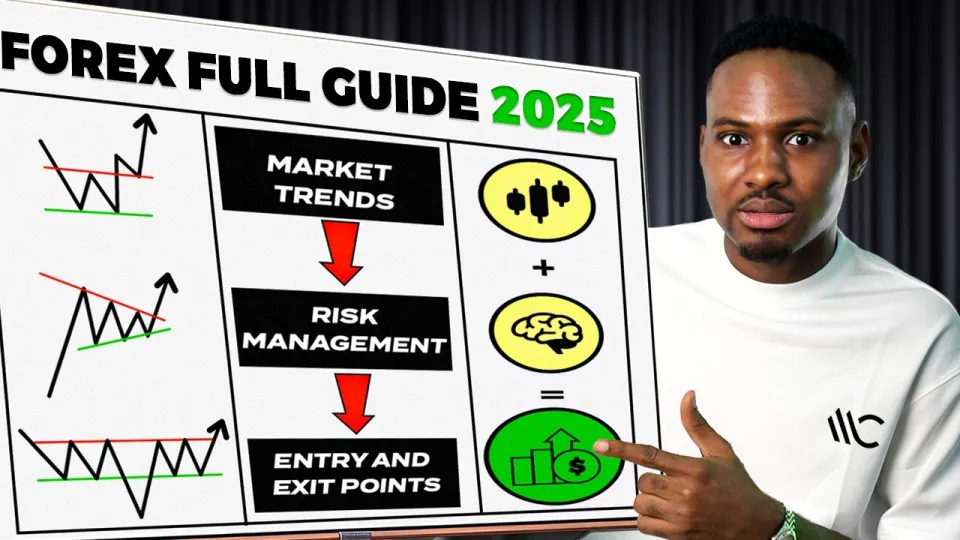 How to Start Forex Trading for Beginners with a Step-by-Step Plan